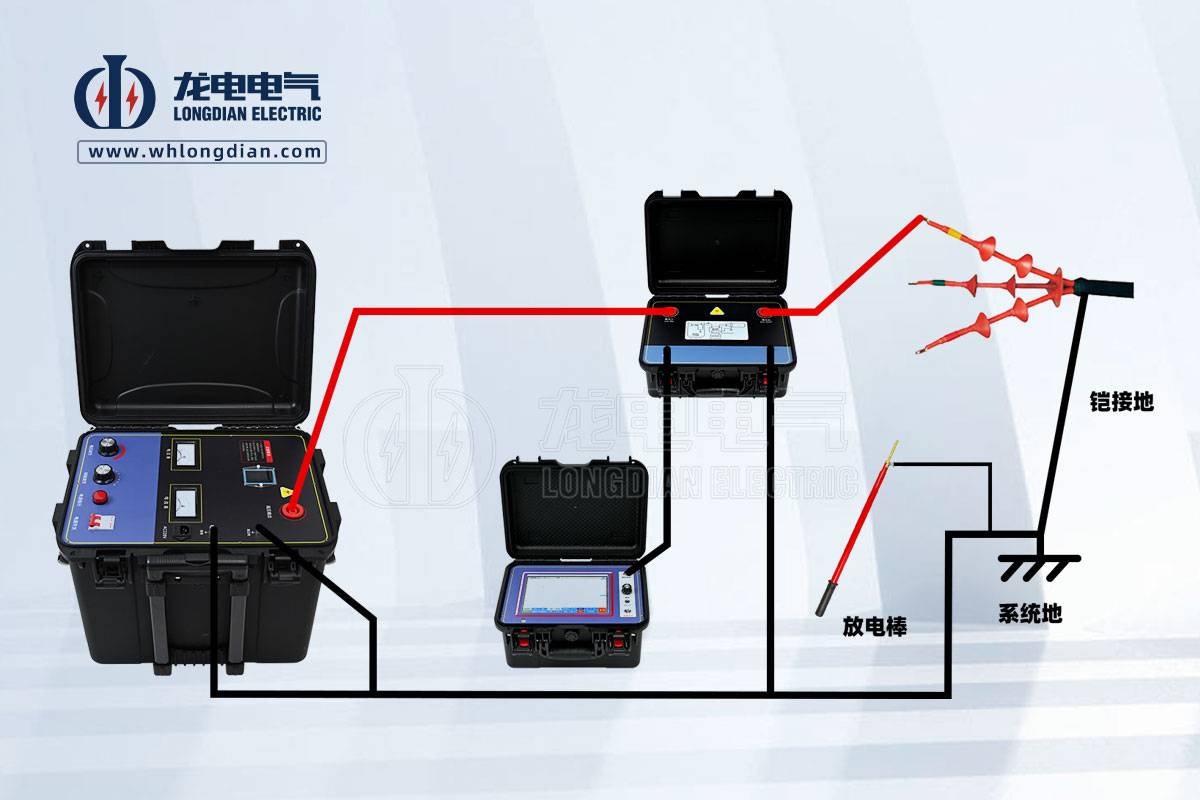 LD2004 电缆故障测试仪接线图
